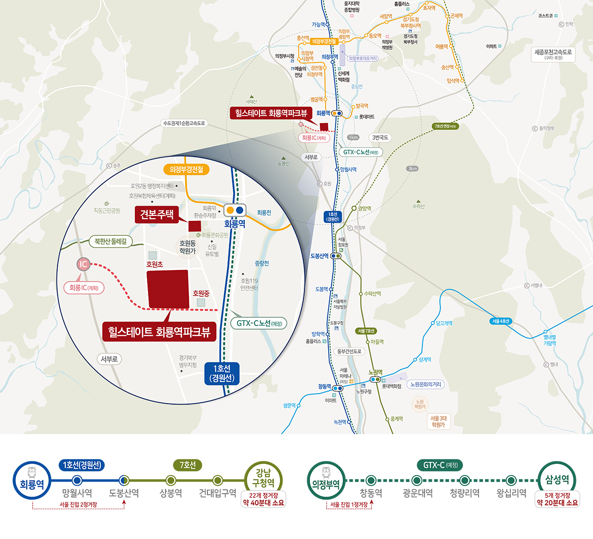 회룡 힐스테이트_입지환경